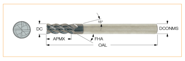 4. Стандартная 4-зубая концевая фреза DR-D средней длины с углом подъема спирали 45° подходит для фрезерования пазов, сверления и фрезерования.